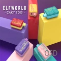 Alkuperäinen Elfworld Caky 7000 ladattava kynä